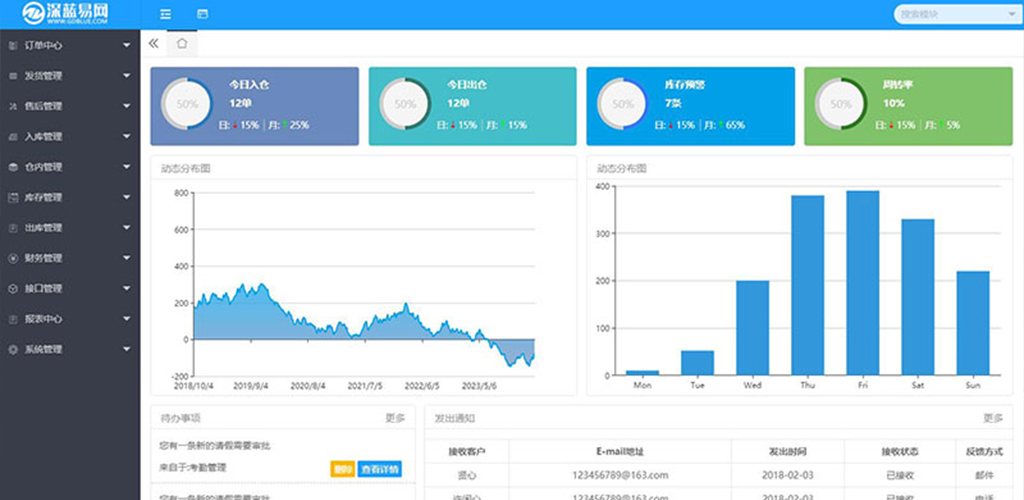 如何将条码运用到WMS仓储管理系统中