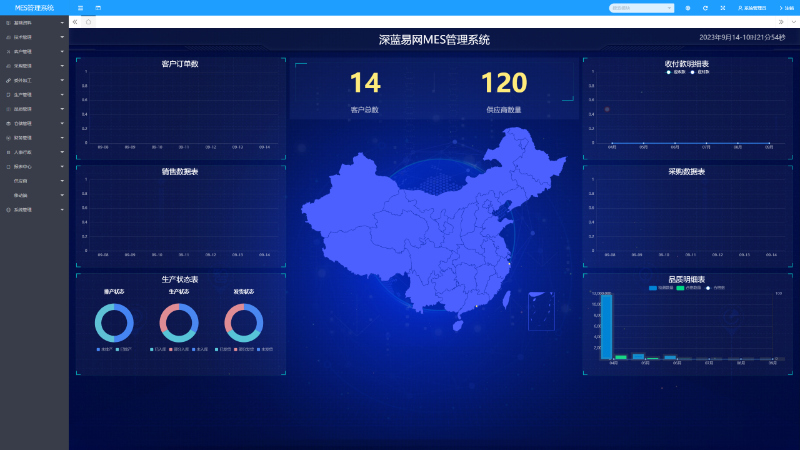 深蓝易网MES管理系统-企业智能车间MES系统-解决方案