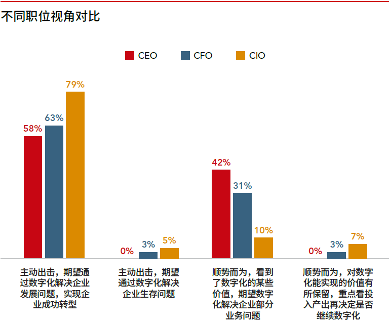 工厂数字化管理系统-深蓝易网数字工厂系统-提高企业生产效率与效益