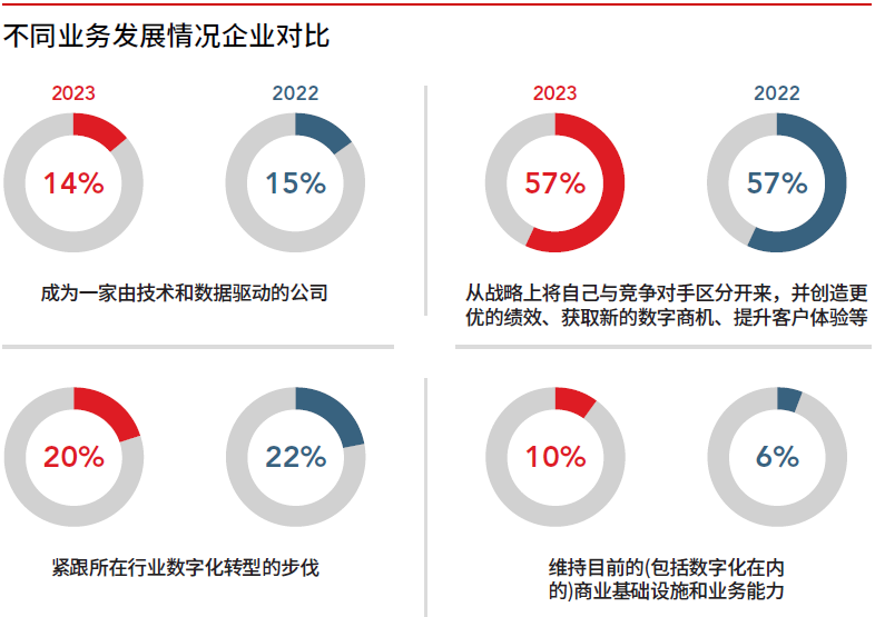 工厂数字化管理系统-深蓝易网数字工厂系统-提高企业生产效率与效益