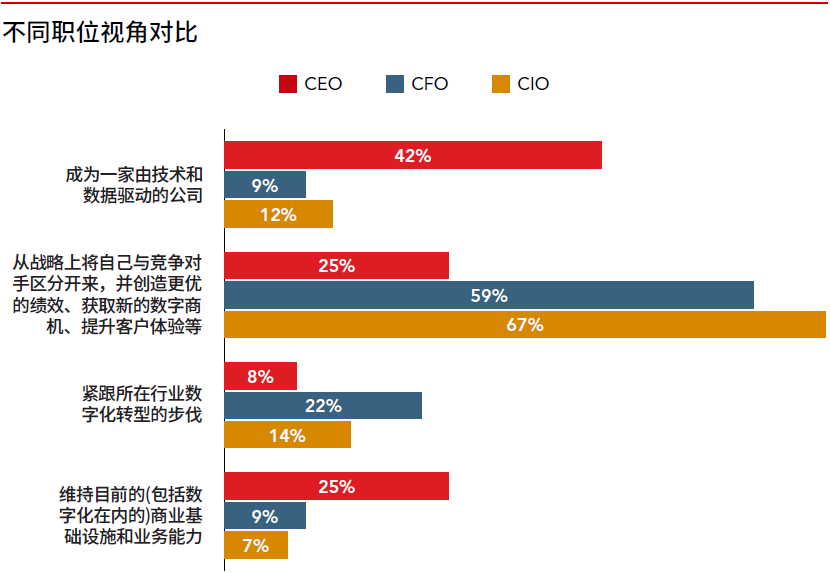 工厂数字化管理系统-深蓝易网数字工厂系统-提高企业生产效率与效益