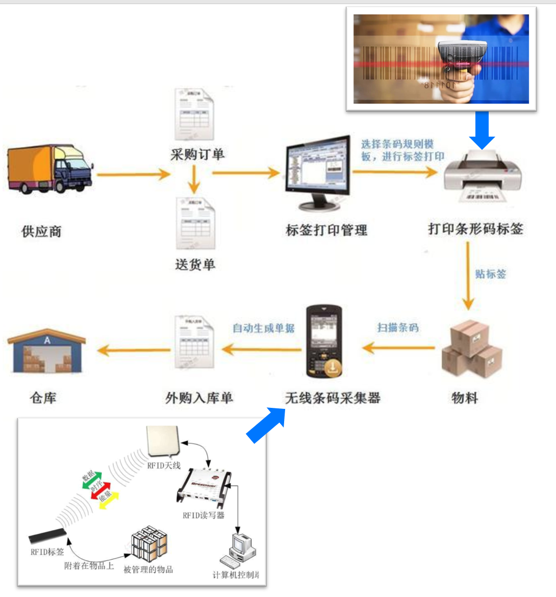 工厂数字化管理系统-深蓝易网数字工厂系统-提高企业生产效率与效益
