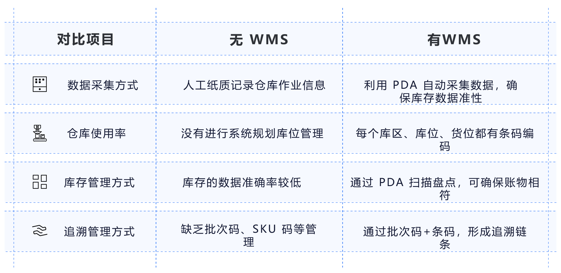 工厂数字化管理系统-深蓝易网数字工厂系统-提高企业生产效率与效益