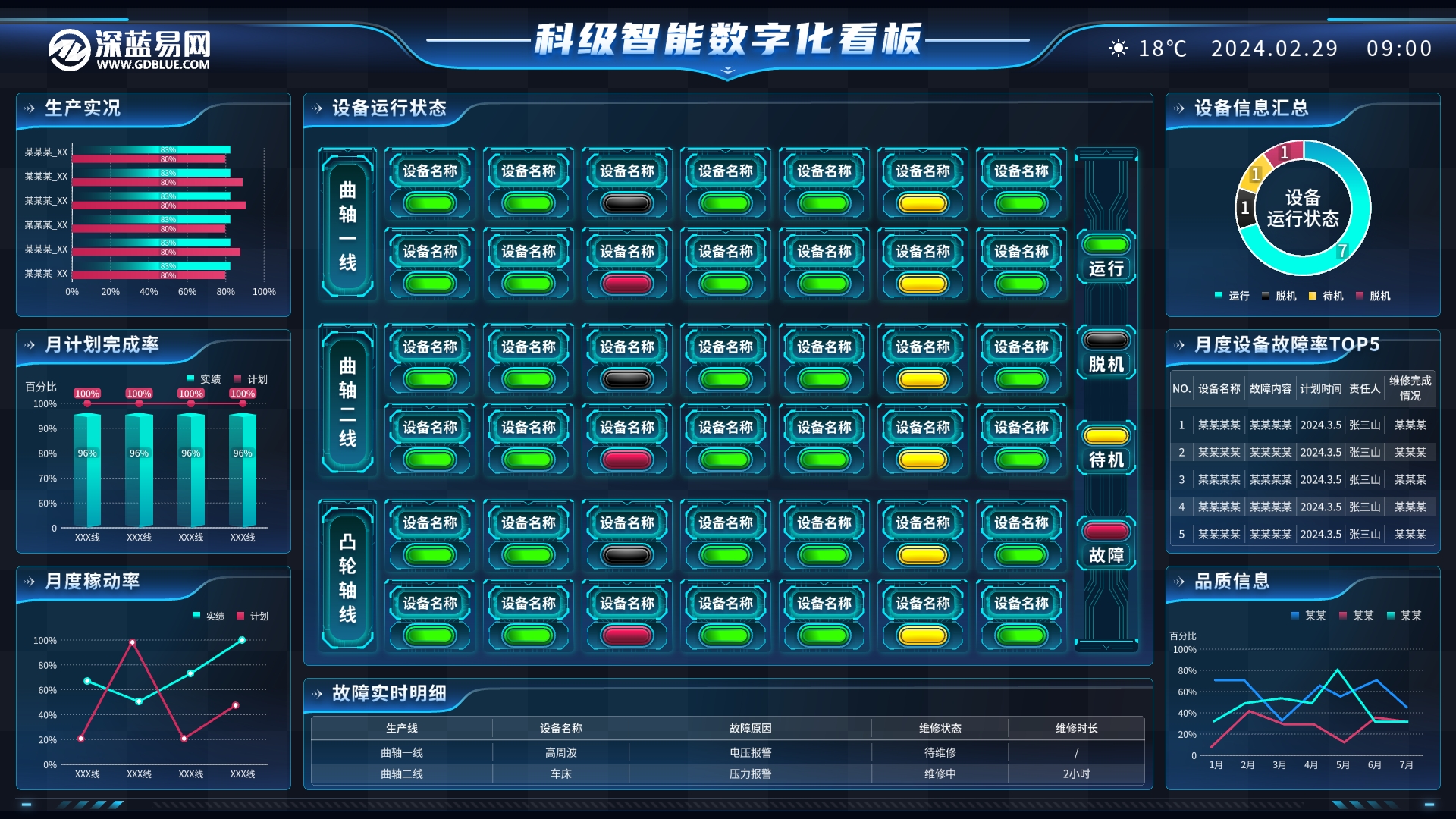 数字化工厂实战指南:从“救火队长”到“智造指挥官”的逆袭秘籍 数字化工厂实战指南:从“救火队长”到“智造指挥官”的逆袭秘籍