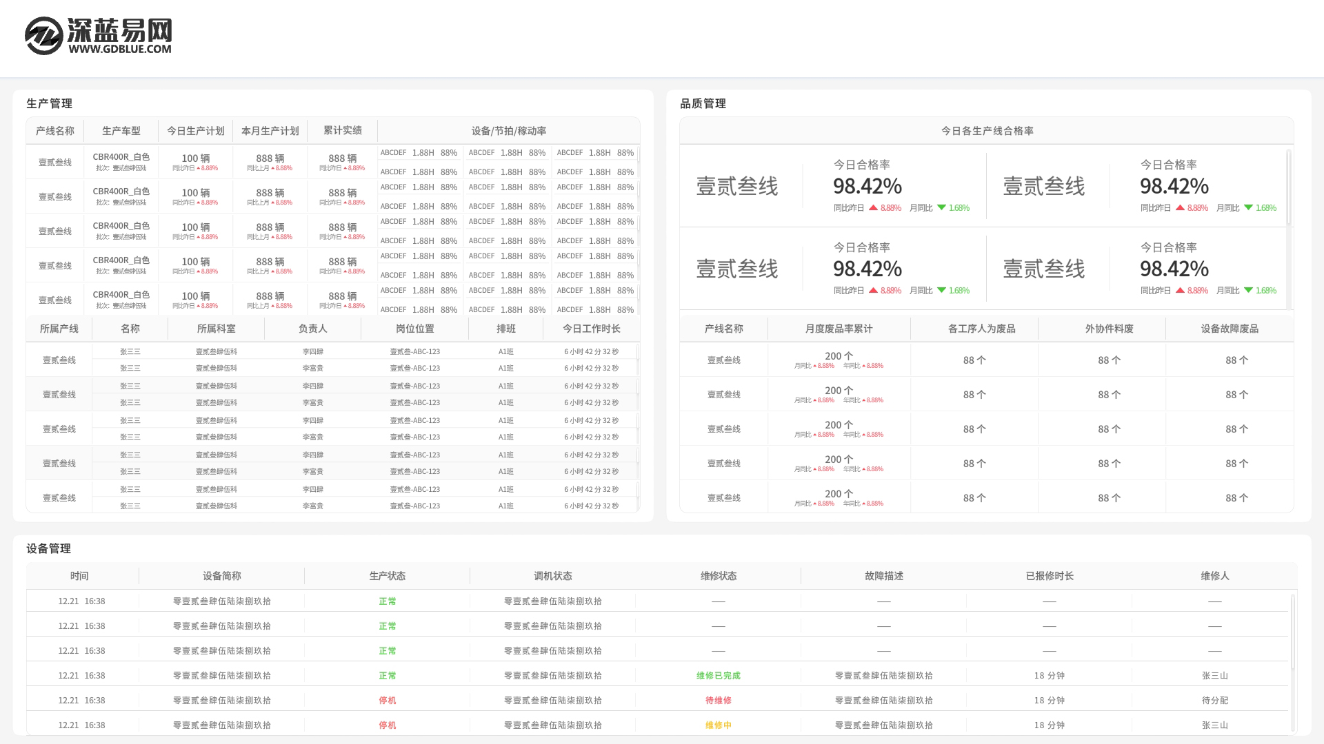 数字化工厂实战指南:从“救火队长”到“智造指挥官”的逆袭秘籍 数字化工厂实战指南:从“救火队长”到“智造指挥官”的逆袭秘籍