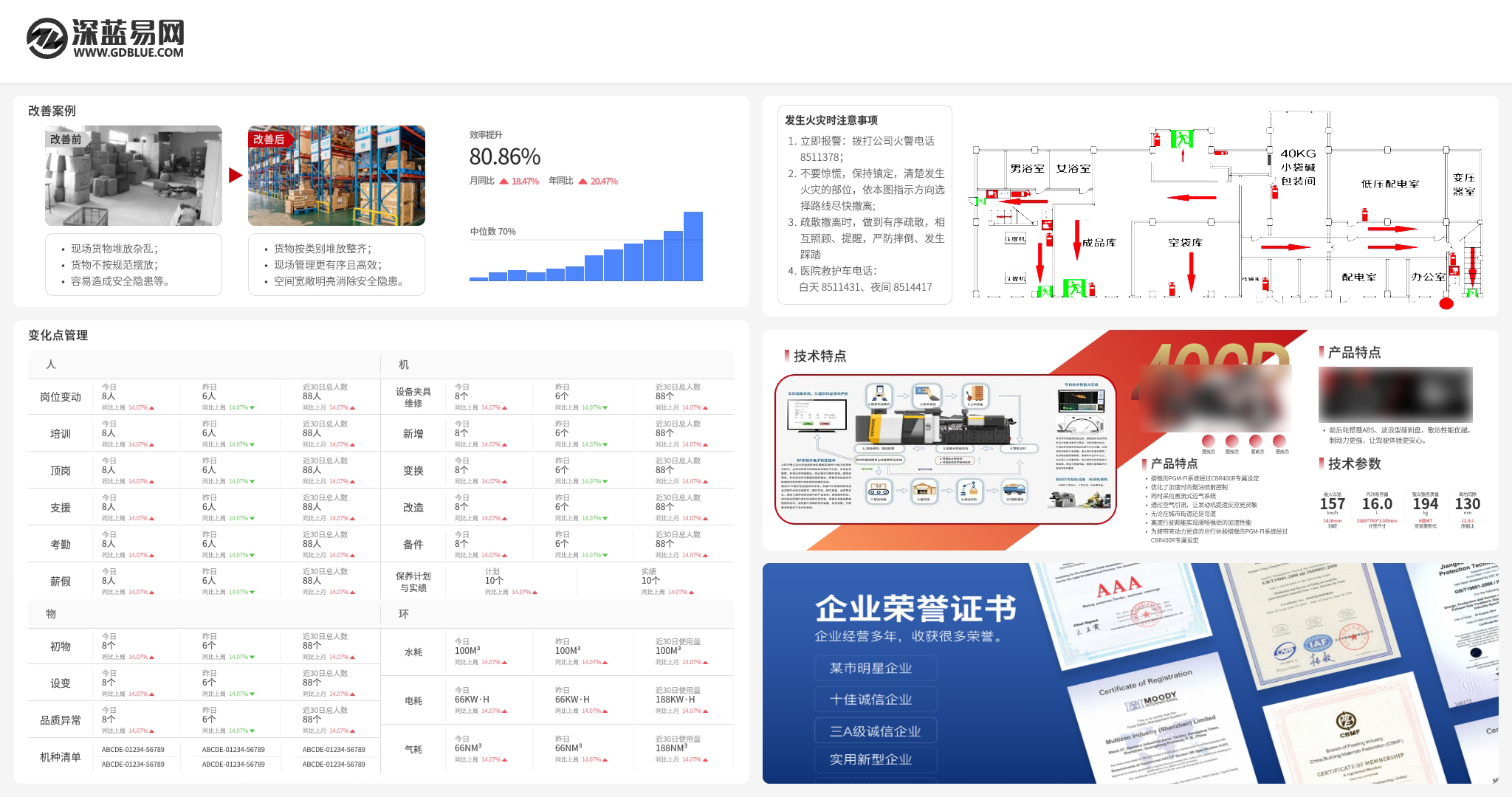 数字化工厂实战指南:从“救火队长”到“智造指挥官”的逆袭秘籍 数字化工厂实战指南:从“救火队长”到“智造指挥官”的逆袭秘籍