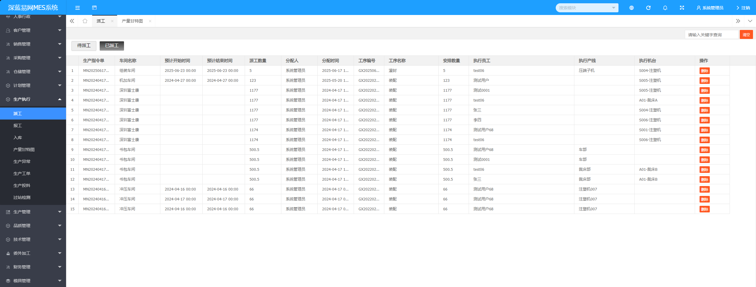 智能派工,高效制造:MES系统如何重塑生产调度 智能派工,高效制造:MES系统如何重塑生产调度