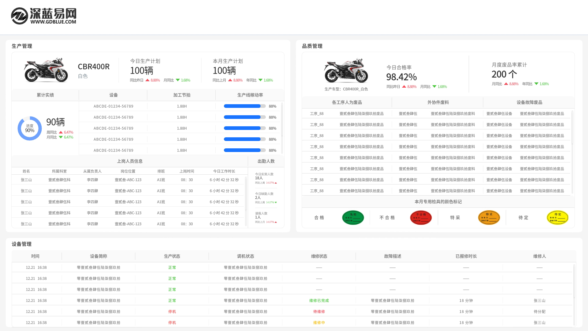 智能派工,高效制造:MES系统如何重塑生产调度 智能派工,高效制造:MES系统如何重塑生产调度