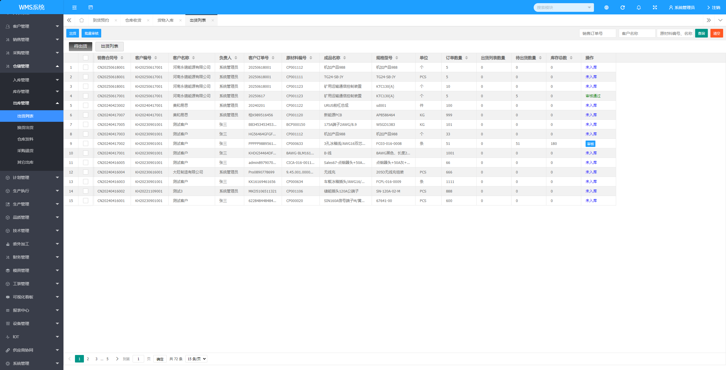 仓储管理新升级!WMS系统重塑仓库收发货与库存流程 仓储管理新升级!WMS系统重塑仓库收发货与库存流程
