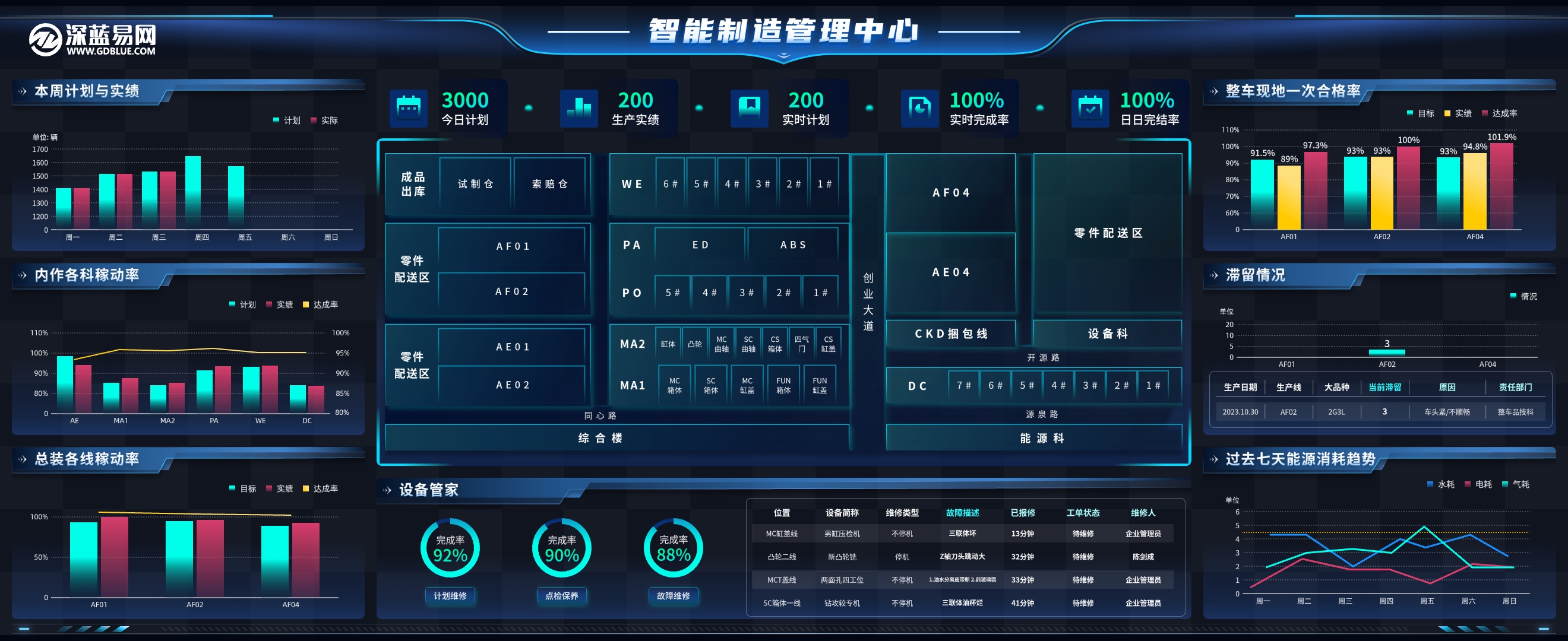 数字化转型从“选择题”到“必答题”:中小企业如何破局? 数字化转型从“选择题”到“必答题”:中小企业如何破局?