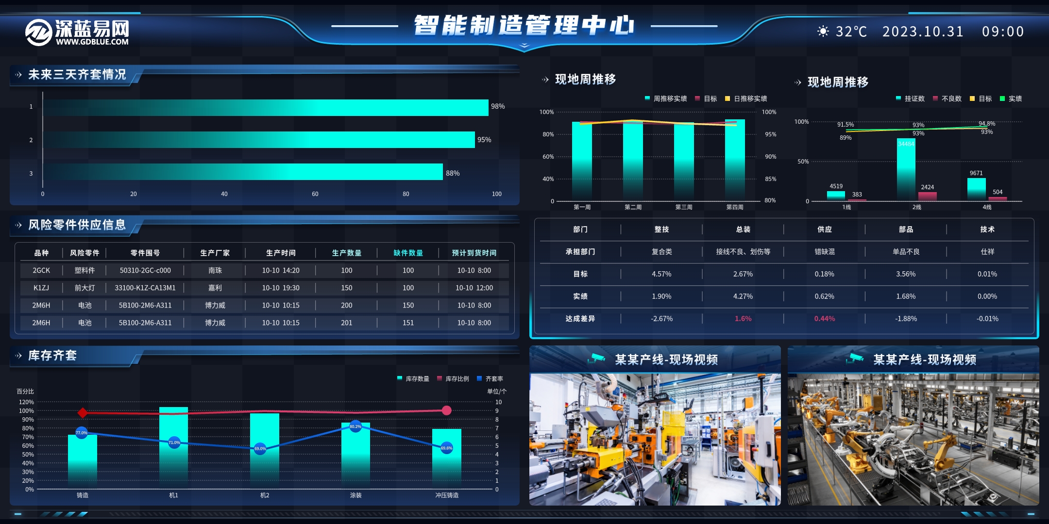 人、机、料、法、环:五大要素驱动的高效生产计划管理 人、机、料、法、环:五大要素驱动的高效生产计划管理