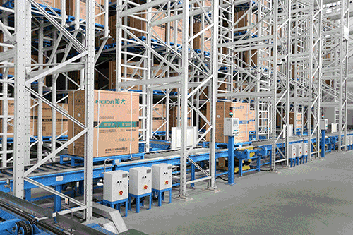 仓储作业流程标准化:构建高效仓库管理的十大支柱 仓储作业流程标准化:构建高效仓库管理的十大支柱