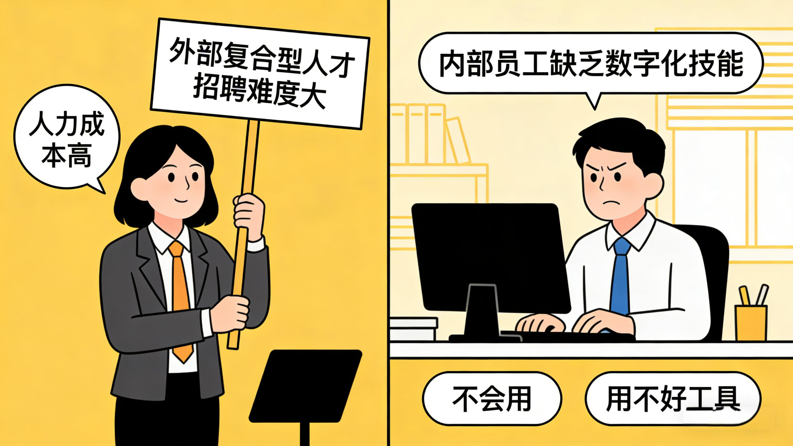 企业数字化越转越累?8大痛点直击核心 企业数字化越转越累?8大痛点直击核心