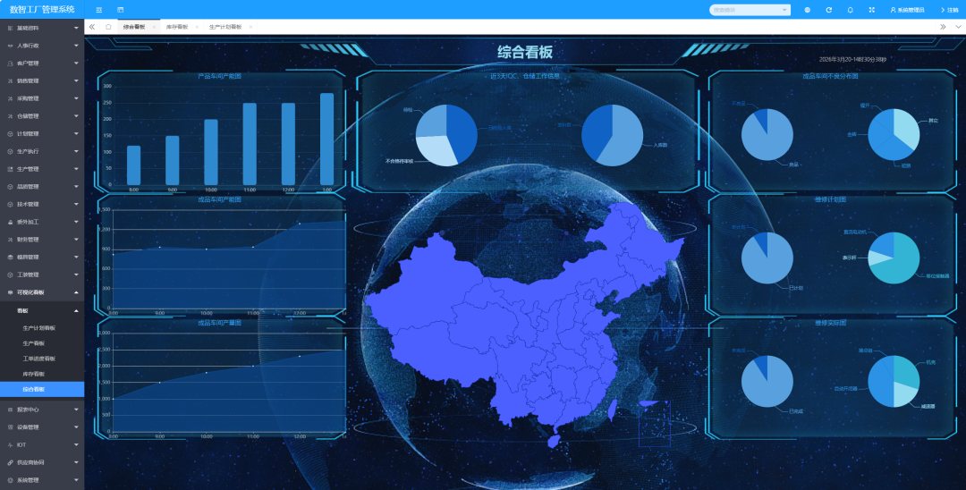 制造业智能化突围难?找准3个关键,打破转型困局 制造业智能化突围难?找准3个关键,打破转型困局